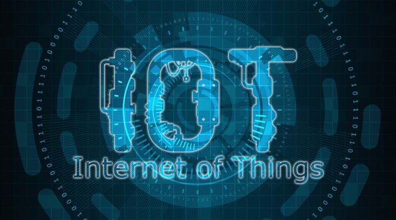 Internet of Things - grafika z liter IoT